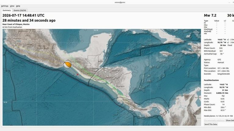Guncangan Maut Meksiko BMKG Ungkap Fakta Mengejutkan