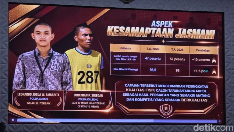 Terungkap Rahasia Calon Akpol Terbaik Belajar 5 Jam Lari Ratusan Kilometer
