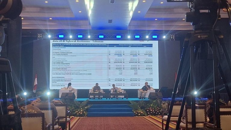 Desa Siap Lompat Jauh Ekonomi Warga Desa Siap Lompat Jauh Ekonomi Warga