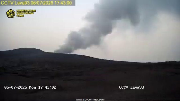 Anak Krakatau Kembali Beraksi Waspada Potensi Bahaya