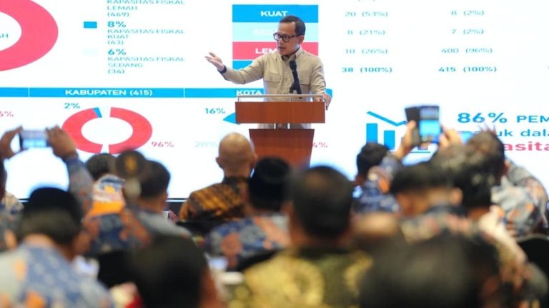 Terungkap Kunci Pembangunan Daerah Berdaya Terungkap Kunci Pembangunan Daerah Berdaya