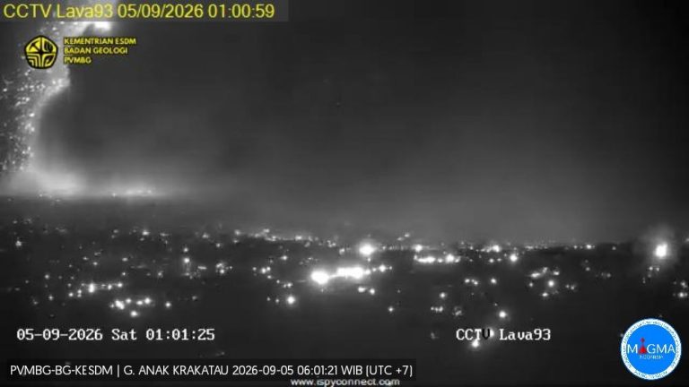 Anak Krakatau Menggila Dentuman Misterius Guncang Selat Sunda