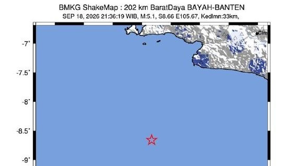 Gempa Banten Mengguncang Jauh BMKG Ungkap Pemicunya