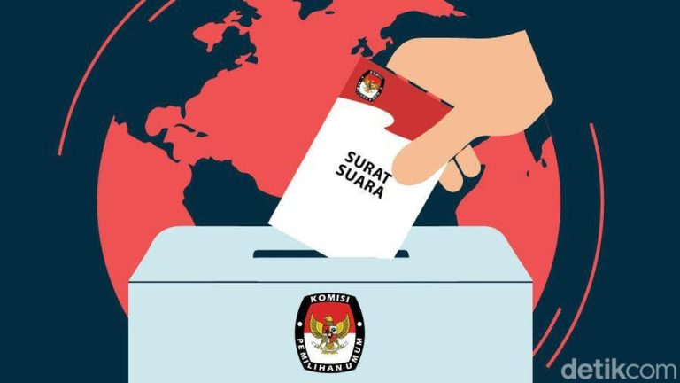 Jajak Pendapat Terkini Siapa Paling Kuat