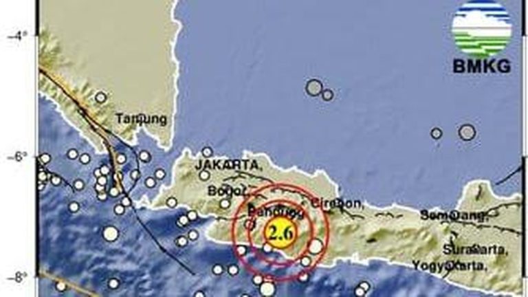 Rahasia di Balik Guncangan Bandung